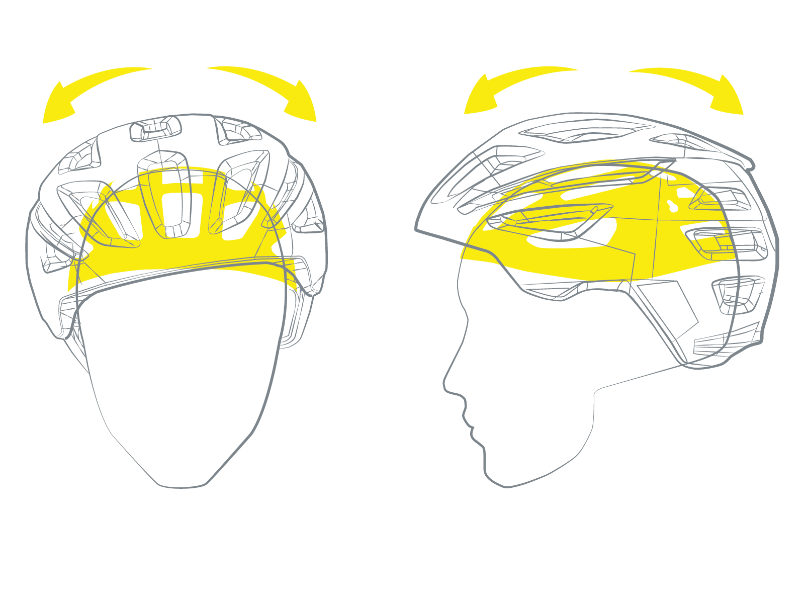 MIPS Helmets Take Top 4 Spots in Virginia Tech Rankings